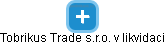 Tobrikus Trade s.r.o. v likvidaci - náhled vizuálního zobrazení vztahů obchodního rejstříku