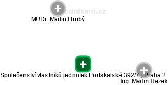 Společenství vlastníků jednotek Podskalská 392/7 , Praha 2 - náhled vizuálního zobrazení vztahů obchodního rejstříku