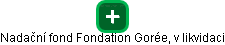 Nadační fond Fondation Gorée, v likvidaci - náhled vizuálního zobrazení vztahů obchodního rejstříku