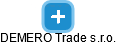 DEMERO Trade s.r.o. - náhled vizuálního zobrazení vztahů obchodního rejstříku