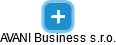 AVANI Business s.r.o. - náhled vizuálního zobrazení vztahů obchodního rejstříku