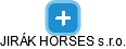 JIRÁK HORSES s.r.o. - náhled vizuálního zobrazení vztahů obchodního rejstříku