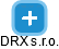 DRX s.r.o. - náhled vizuálního zobrazení vztahů obchodního rejstříku