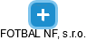FOTBAL NF, s.r.o. - náhled vizuálního zobrazení vztahů obchodního rejstříku