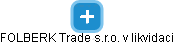 FOLBERK Trade s.r.o. v likvidaci - náhled vizuálního zobrazení vztahů obchodního rejstříku