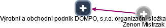Výrobní a obchodní podnik DOMPOL, s.r.o. organizační složka - náhled vizuálního zobrazení vztahů obchodního rejstříku