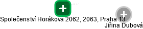 Společenství Horákova 2062, 2063, Praha 13 - náhled vizuálního zobrazení vztahů obchodního rejstříku