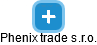 Phenix trade s.r.o. - náhled vizuálního zobrazení vztahů obchodního rejstříku