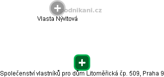 Společenství vlastníků pro dům Litoměřická čp. 509, Praha 9 - náhled vizuálního zobrazení vztahů obchodního rejstříku