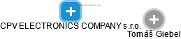 CPV ELECTRONICS COMPANY s.r.o. - náhled vizuálního zobrazení vztahů obchodního rejstříku