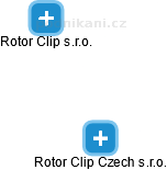 Rotor Clip Czech s.r.o. - náhled vizuálního zobrazení vztahů obchodního rejstříku