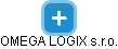 OMEGA LOGIX s.r.o. - náhled vizuálního zobrazení vztahů obchodního rejstříku