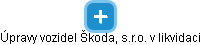 Úpravy vozidel Škoda, s.r.o. v likvidaci - náhled vizuálního zobrazení vztahů obchodního rejstříku