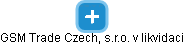 GSM Trade Czech, s.r.o. v likvidaci - náhled vizuálního zobrazení vztahů obchodního rejstříku