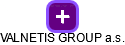 VALNETIS GROUP a.s. - náhled vizuálního zobrazení vztahů obchodního rejstříku