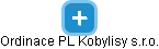 Ordinace PL Kobylisy s.r.o. - náhled vizuálního zobrazení vztahů obchodního rejstříku