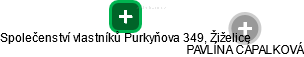 Společenství vlastníků Purkyňova 349, Žiželice - náhled vizuálního zobrazení vztahů obchodního rejstříku