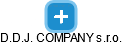 D.D.J. COMPANY s.r.o. - náhled vizuálního zobrazení vztahů obchodního rejstříku