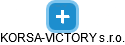 KORSA-VICTORY s.r.o. - náhled vizuálního zobrazení vztahů obchodního rejstříku