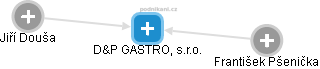 D&P GASTRO, s.r.o. - náhled vizuálního zobrazení vztahů obchodního rejstříku