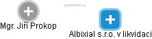 Albixial s.r.o. v likvidaci - náhled vizuálního zobrazení vztahů obchodního rejstříku