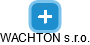 WACHTON s.r.o. - náhled vizuálního zobrazení vztahů obchodního rejstříku