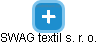 SWAG textil s. r. o. - náhled vizuálního zobrazení vztahů obchodního rejstříku