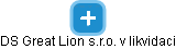 DS Great Lion s.r.o. v likvidaci - náhled vizuálního zobrazení vztahů obchodního rejstříku
