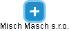 Misch Masch s.r.o. - náhled vizuálního zobrazení vztahů obchodního rejstříku