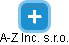 A-Z Inc. s.r.o. - náhled vizuálního zobrazení vztahů obchodního rejstříku
