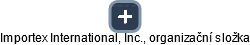Importex International, Inc., organizační složka - náhled vizuálního zobrazení vztahů obchodního rejstříku