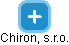 Chiron, s.r.o. - náhled vizuálního zobrazení vztahů obchodního rejstříku