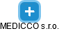 MEDICCO s.r.o. - náhled vizuálního zobrazení vztahů obchodního rejstříku