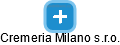 Cremeria Milano s.r.o. - náhled vizuálního zobrazení vztahů obchodního rejstříku