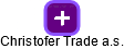 Christofer Trade a.s. - náhled vizuálního zobrazení vztahů obchodního rejstříku