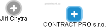CONTRACT PRO s.r.o. - náhled vizuálního zobrazení vztahů obchodního rejstříku