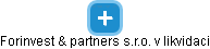 Forinvest & partners s.r.o. v likvidaci - náhled vizuálního zobrazení vztahů obchodního rejstříku