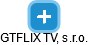GTFLIX TV, s.r.o. - náhled vizuálního zobrazení vztahů obchodního rejstříku