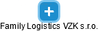 Family Logistics VZK s.r.o. - náhled vizuálního zobrazení vztahů obchodního rejstříku