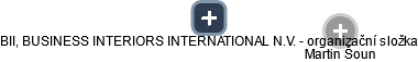 BII, BUSINESS INTERIORS INTERNATIONAL N.V. - organizační složka - náhled vizuálního zobrazení vztahů obchodního rejstříku