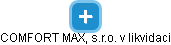 COMFORT MAX, s.r.o. v likvidaci - náhled vizuálního zobrazení vztahů obchodního rejstříku