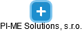 PI-ME Solutions, s.r.o. - náhled vizuálního zobrazení vztahů obchodního rejstříku