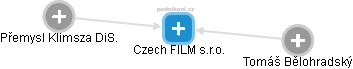 Czech FILM s.r.o. - náhled vizuálního zobrazení vztahů obchodního rejstříku