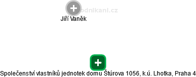 Společenství vlastníků jednotek domu Štúrova 1056, k.ú. Lhotka, Praha 4 - náhled vizuálního zobrazení vztahů obchodního rejstříku