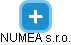 NUMEA s.r.o. - náhled vizuálního zobrazení vztahů obchodního rejstříku