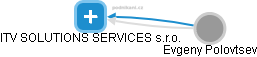 ITV SOLUTIONS SERVICES s.r.o. - náhled vizuálního zobrazení vztahů obchodního rejstříku