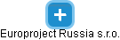 Europroject Russia s.r.o. - náhled vizuálního zobrazení vztahů obchodního rejstříku