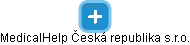 MedicalHelp Česká republika s.r.o. - náhled vizuálního zobrazení vztahů obchodního rejstříku