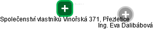 Společenství vlastníků Vinořská 371, Přezletice - náhled vizuálního zobrazení vztahů obchodního rejstříku