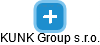 KUNK Group s.r.o. - náhled vizuálního zobrazení vztahů obchodního rejstříku